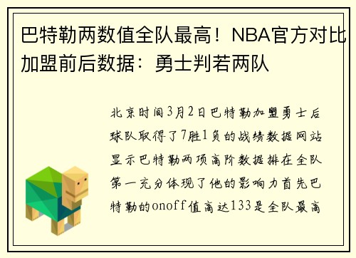 巴特勒两数值全队最高！NBA官方对比加盟前后数据：勇士判若两队